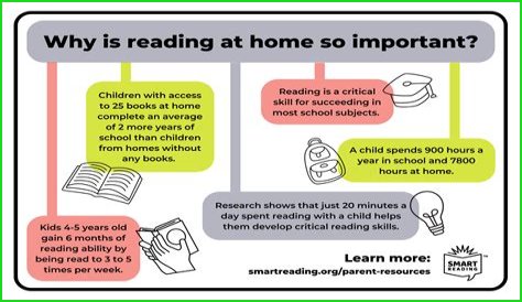 What is the most important day of Hajj?